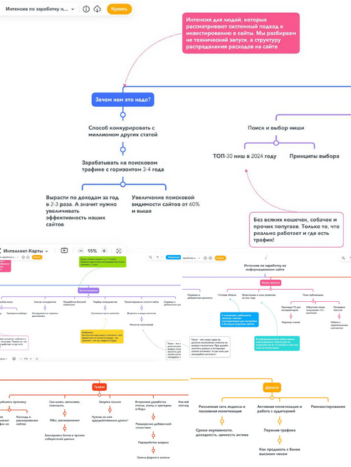 [Студия Сеоника] Интенсив по заработку на сайтах (_0.png